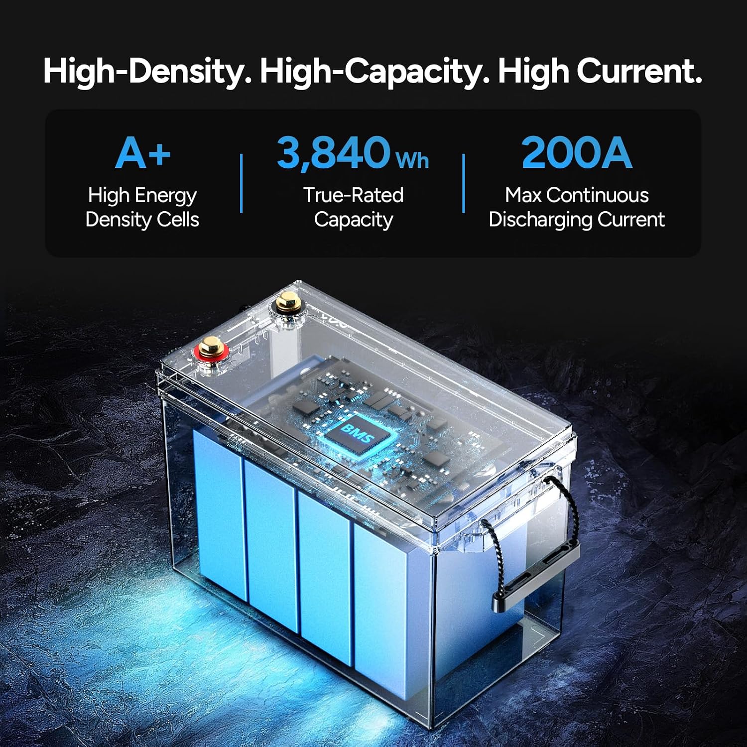 DR.PREPARE 12V 300Ah LiFePO4 Battery, Grade A+ Cells 3840Wh Rechargeable Lithium Iron Phosphate Battery, 200A BMS & Low Temp Cut Off, Small Size for RV, Solar, Off-Grid, Camping, Boat, Backup Power