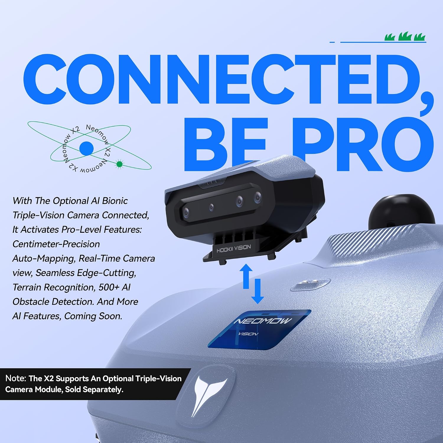 AI Triple Bionic Vision Module for Neomow X2 Series 3D LiDAR Robot Mower, Activates Pro-Level Features Including Auto-Mapping, 500+ Obstacle Detection, Spatial Perception, Terrain Recognition