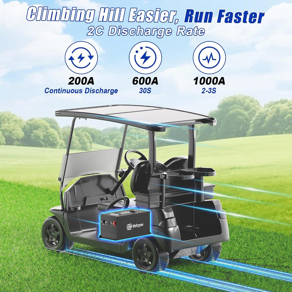 48V Lithium Battery Golf Cart Batteries Kit Built-in 200A BMS Steel Casing 48V 100Ah LiFePO4 Battery 10000 Cycles with 18A Charger Bluetooth Touch Display & APP Max 10.24kW Power Output for Golf Cart