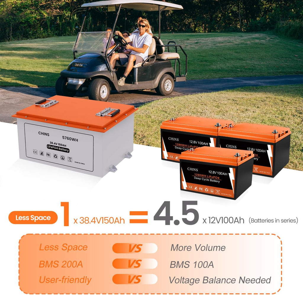 CHINS 36V 150Ah Lithium Golf Cart Battery, Built-in Smart 200A BMS, Includes 36V 25A Charger, 36V Lithium Battery, Max 7.68KW Output 70 Miles Range, Perfect for Golf Cart