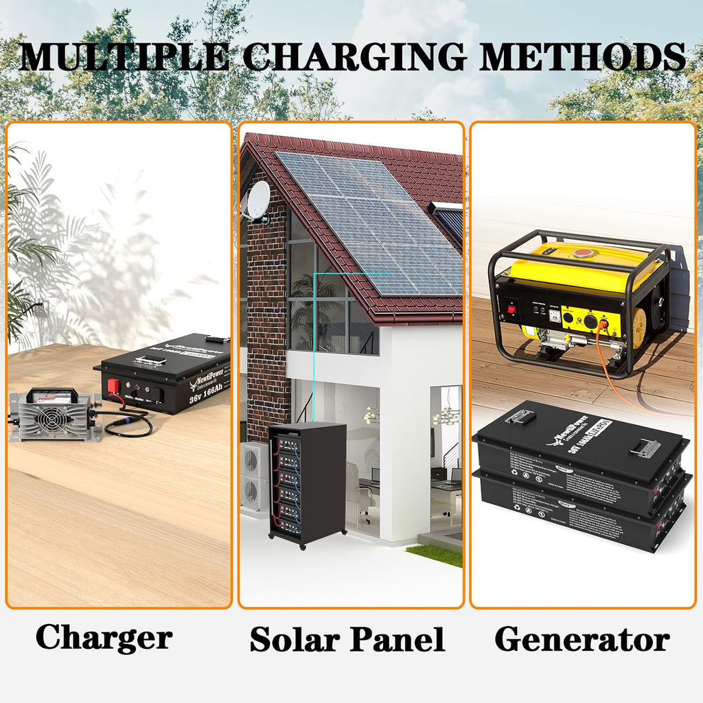 36V 166Ah LiFePO4 Battery Small Size, 6374Wh Lithium Battery with 200A BMS, Up to 10000+ Rechargeable Cycles, Perfect for Golf Cart,RV Camping, Trolling Motor, Solar Power Storage (36V*166Ah)