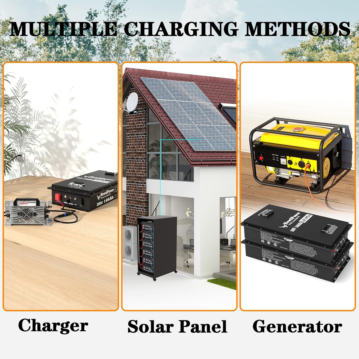 36V 166Ah LiFePO4 Battery Small Size, 6374Wh Lithium Battery with 200A BMS, Up to 10000+ Rechargeable Cycles, Perfect for Golf Cart,RV Camping, Trolling Motor, Solar Power Storage (36V*166Ah)