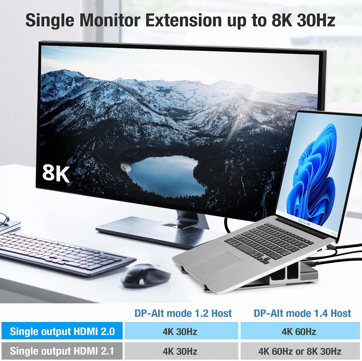7 Port USB-C 14' Laptop Stand with Dual Display Docking Station, Tablet Holder Hub, Vertical Storage Desk Organizer/HDMI 8K30Hz, USB-A 5Gbps, Ethernet 1Gbps, 100W Power Delivery, Space Gray