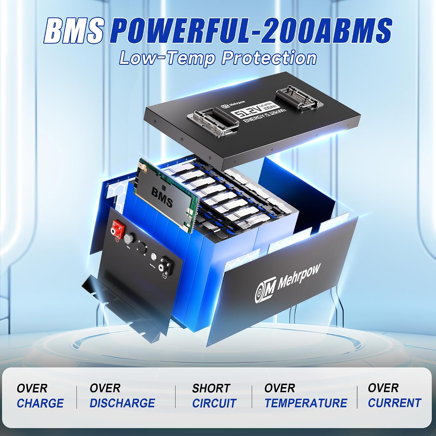 48V Lithium Battery Golf Cart Batteries Kit Built-in 200A BMS Steel Casing 48V 100Ah LiFePO4 Battery 10000 Cycles with 18A Charger Bluetooth Touch Display & APP Max 10.24kW Power Output for Golf Cart