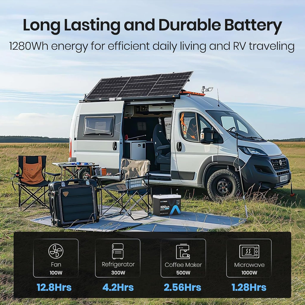 12V 100Ah Group 24 Lithium Deep Cycle Battery, 150A BMS Rechargeable LiFePO4 APP Monitoring Battery, Low/High Temperature Cutoff Protection, Perfect for RVs, Boats, Off-Grid, Home Energy Storage