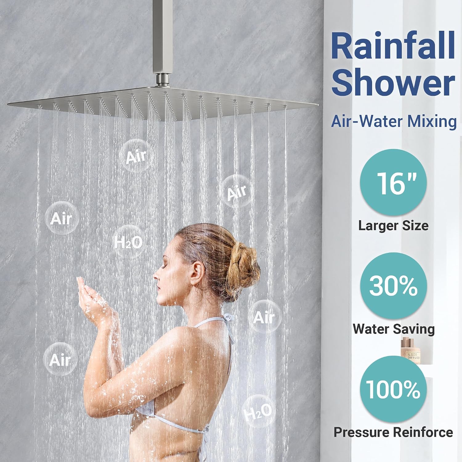 Thermostatic Shower System with 6 Body Jets & 16-Inch Ceiling Rainfall Shower Head Luxury Full Body Brushed Nickel Shower Faucet with Handheld Sprayer, Shower Fixtures Set with Valve and Trim