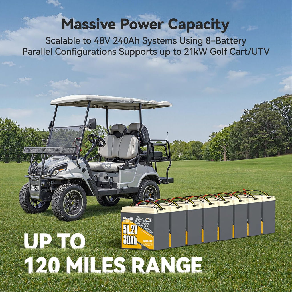Power Queen 48V 30Ah Lithium Golf Cart Battery with 18A Charger, Bluetooth LiFePO4 Battery GC2,100A BMS & Low-Temp Protection, Support 3kW Motor, Max 4.096kW Output, LCD 500A Monitor for Golf Carts
