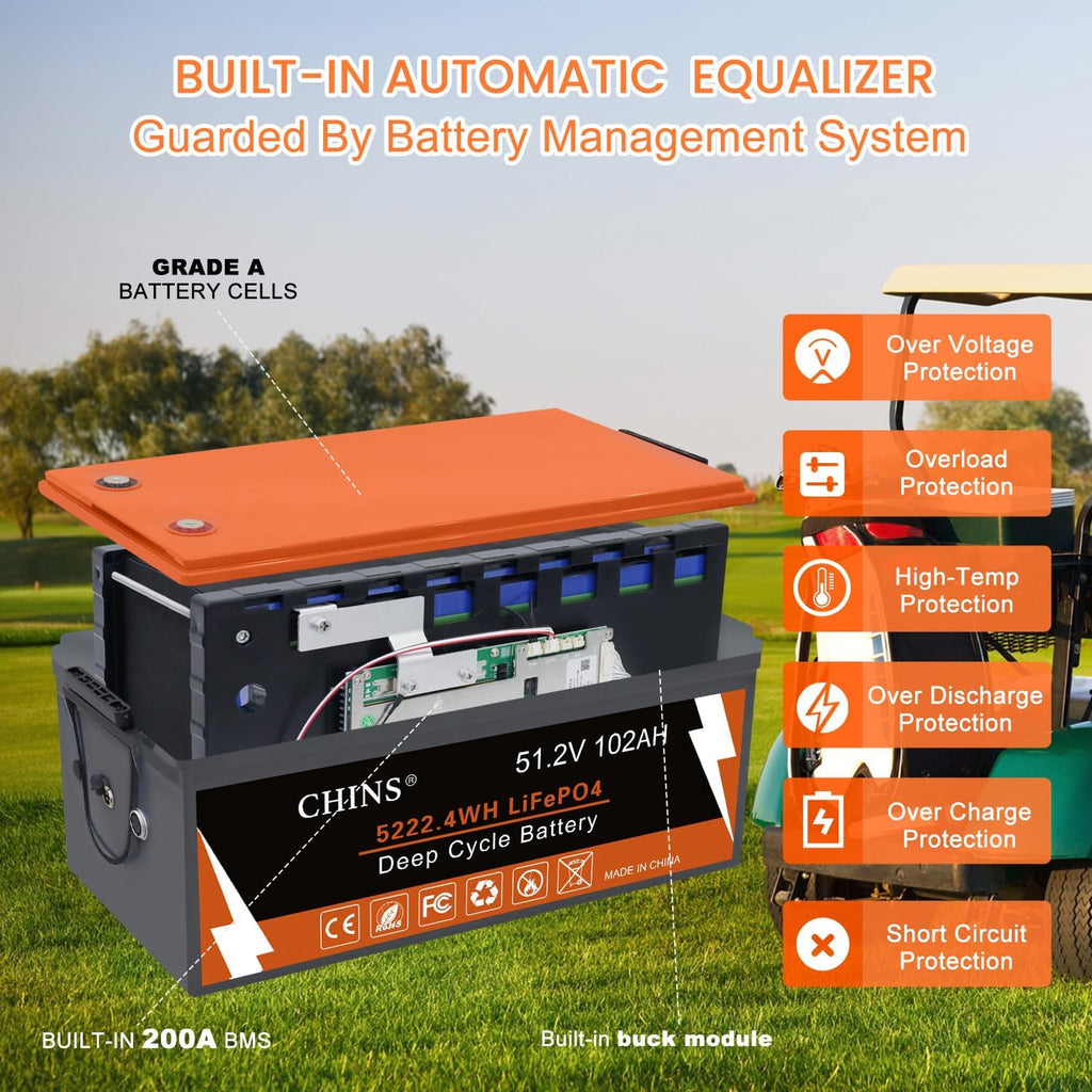 CHINS 48V 102Ah Lithium Golf Cart Battery, Built-in Smart 200A BMS, 48V Lithium Battery 4000+ Cycles Rechargeable, 48V LiFePO4 Battery Perfect for Golf Cart