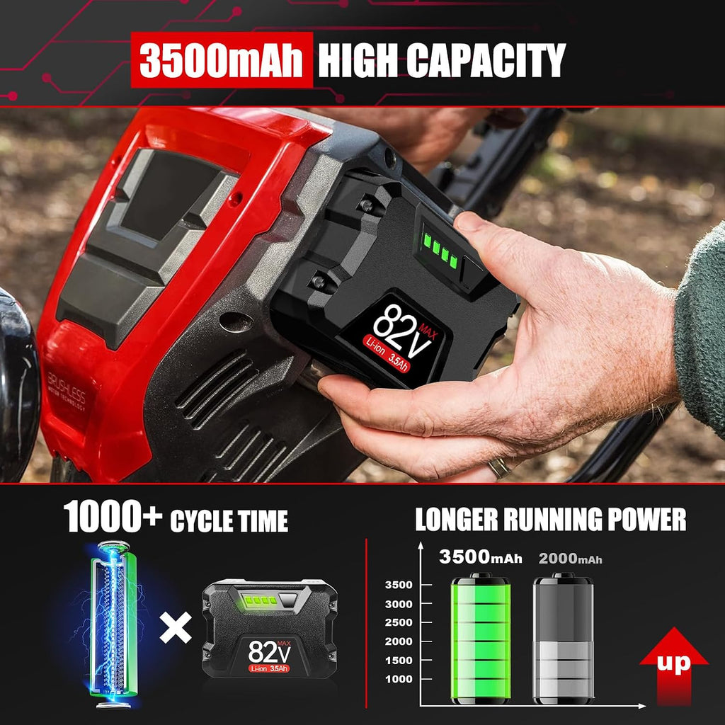 82V Replacement for Briggs & Stratton Snapper XD 82V Battery 3.5Ah, Compatible with Snapper Battery BSB2AH82 BSB3AH82 BSB4AH82 BSB5AH82 1760514 for Snapper XD 82V Cordless Power Tools
