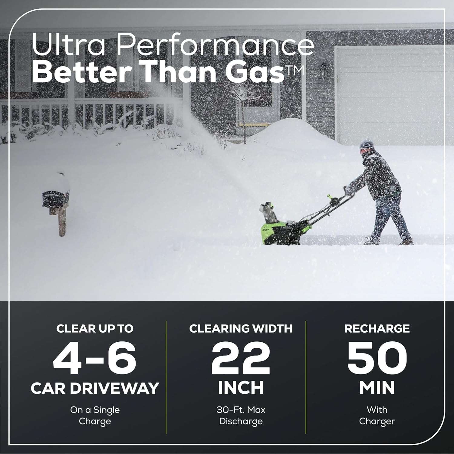 Greenworks Pro 60V 22' Brushless Cordless Snow Blower (Single Stage), (2) 5.0Ah Batteries and Dual Port Charger Included