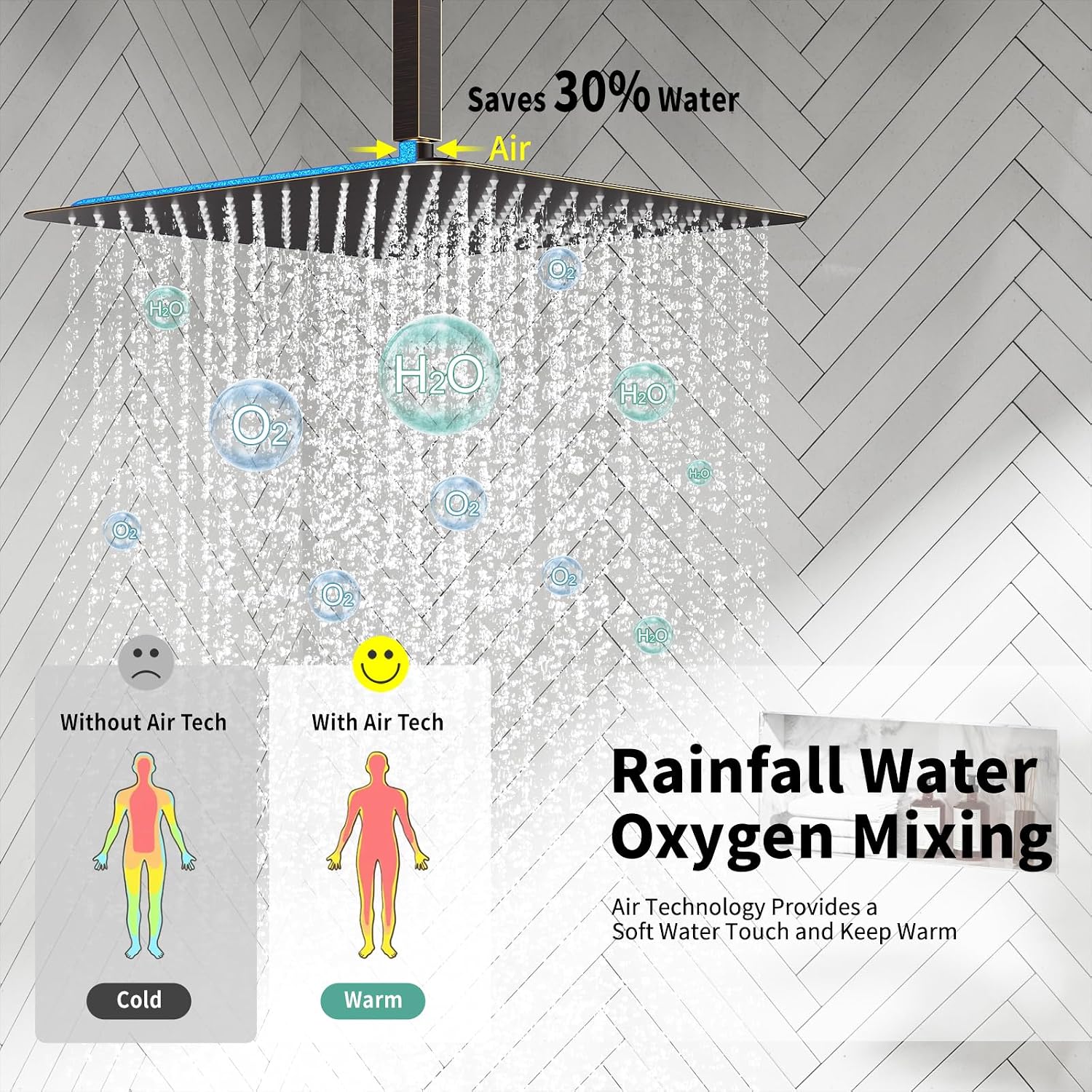 SR SUN RISE 16 Inches Oil Rubbed Bronze Shower Faucets Sets Complete Bathroom Rain Mixer Shower System Ceiling Mounted Rainfall Shower Head System (Contain Shower Faucet Rough-In Valve Body and Trim)