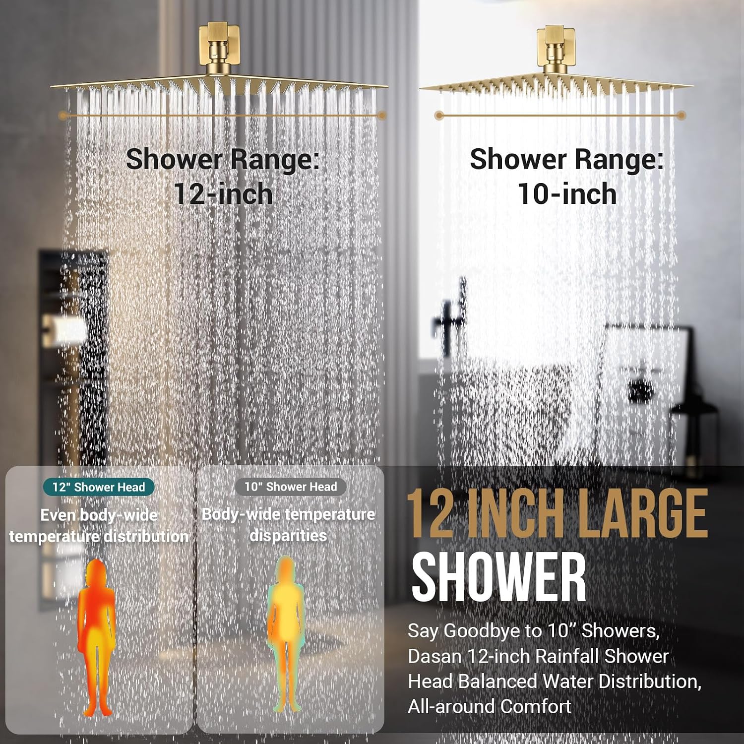 Full Body Rain Shower System with 4 Body Shower Jets & 12'' Wall Mount Rainfall Shower Head & Handheld, DASAN Multi Shower Head System Brushed Gold Rain Shower Faucets sets Combo with Rough-in Valve