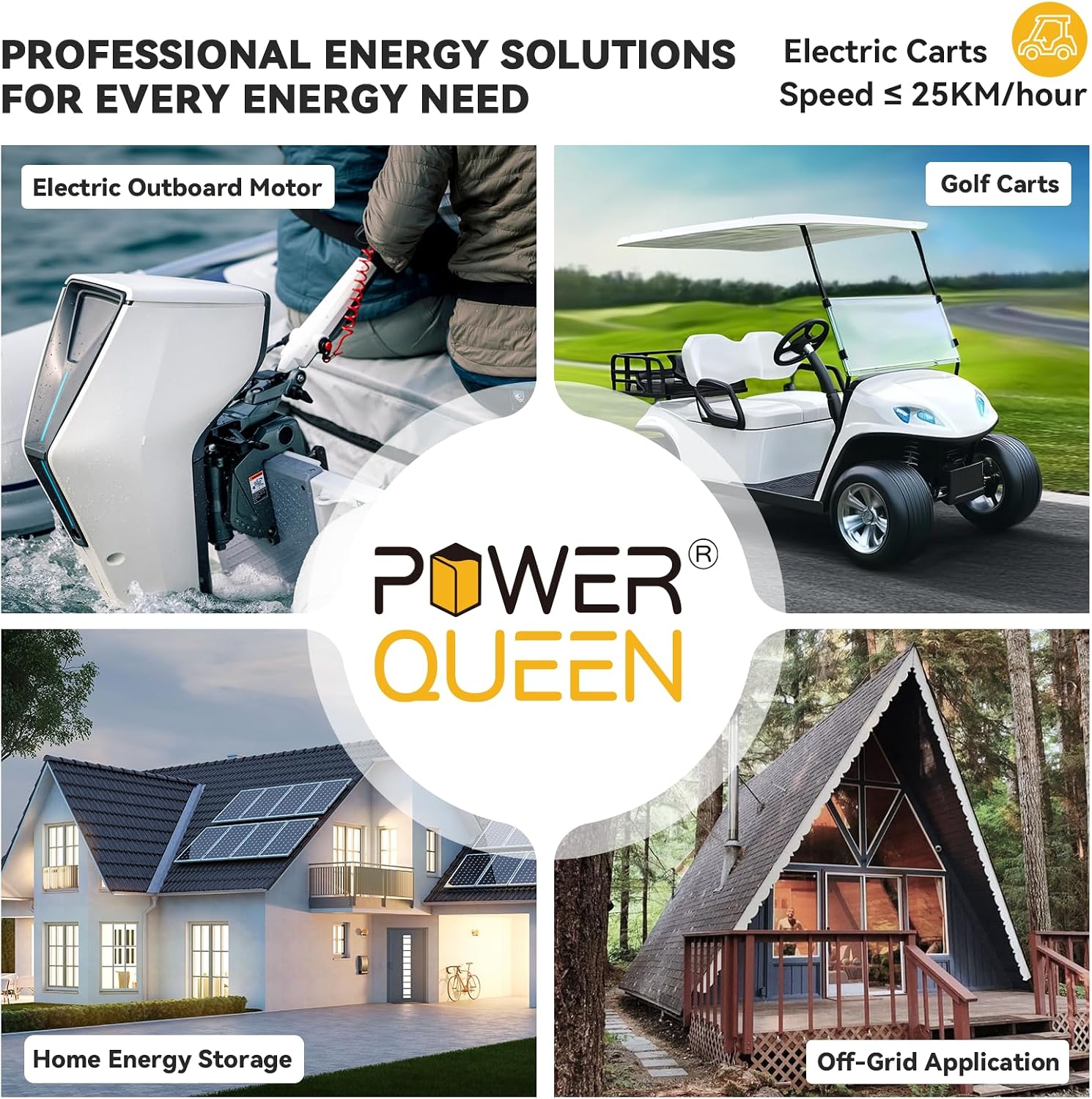 Power Queen 48V 100Ah Lithium Battery Kit with 18A IP65 Charger, Bluetooth with 200A BMS Protection & Low-Temp, LCD 500A Monitor, 5.12kWh with 10.24kW Output, 1000A Peak Current for Golf Cart