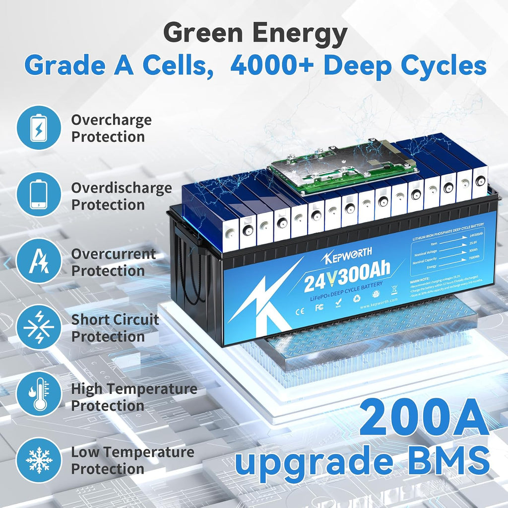 KEPWORTH 24V Lithium Battery 300Ah, Rechargeable Deep Cycle LiFePO4 Batteries, 200A BMS, Low Temp Protection, for Solar, Boat, RV, Backups, Motorhome, Offgrid Life