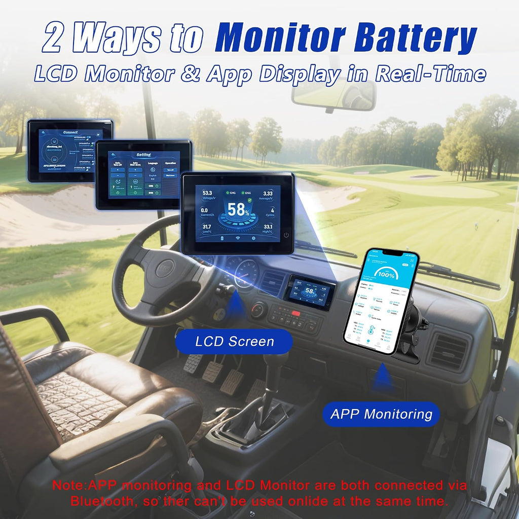 48V Lithium Battery Golf Cart Batteries Kit Built-in 200A BMS Steel Casing 48V 100Ah LiFePO4 Battery 10000 Cycles with 18A Charger Bluetooth Touch Display & APP Max 10.24kW Power Output for Golf Cart