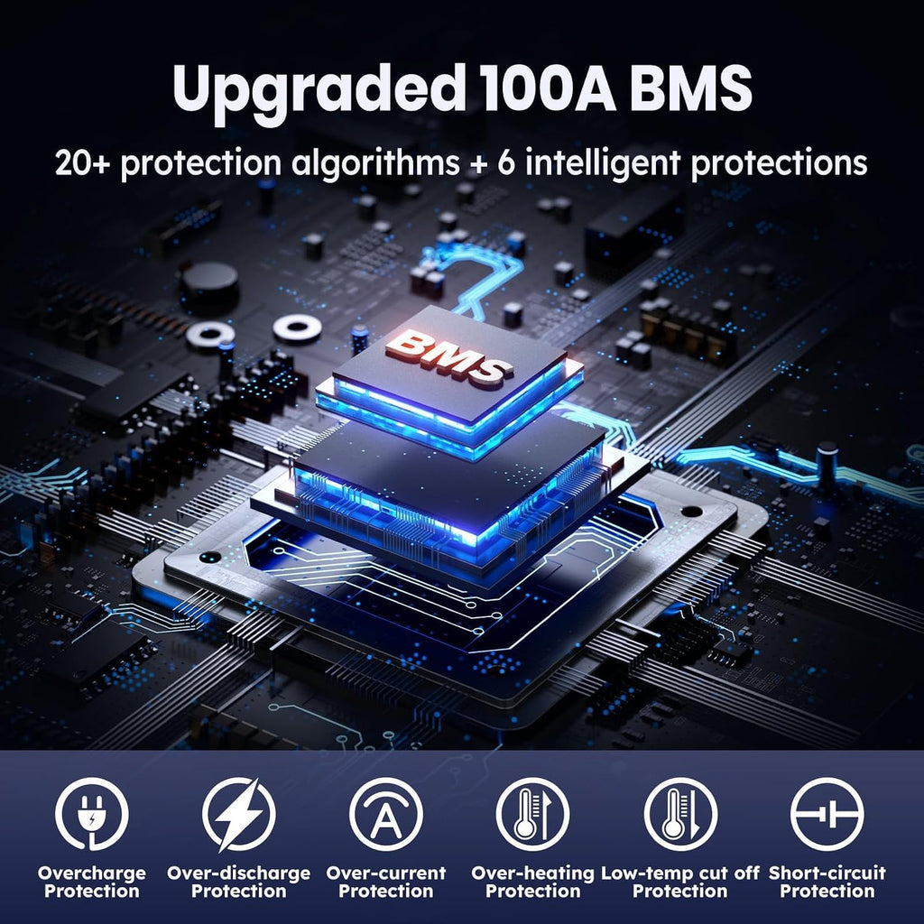 Timeusb 12V 100Ah Trolling Motors LiFePO4 Lithium Battery Group 31 with Low-Temp Protection, 15000 Deep Cycle Marine Batteries with 100A BMS Perfect for Marine,RV, Solar, Travel Trailer