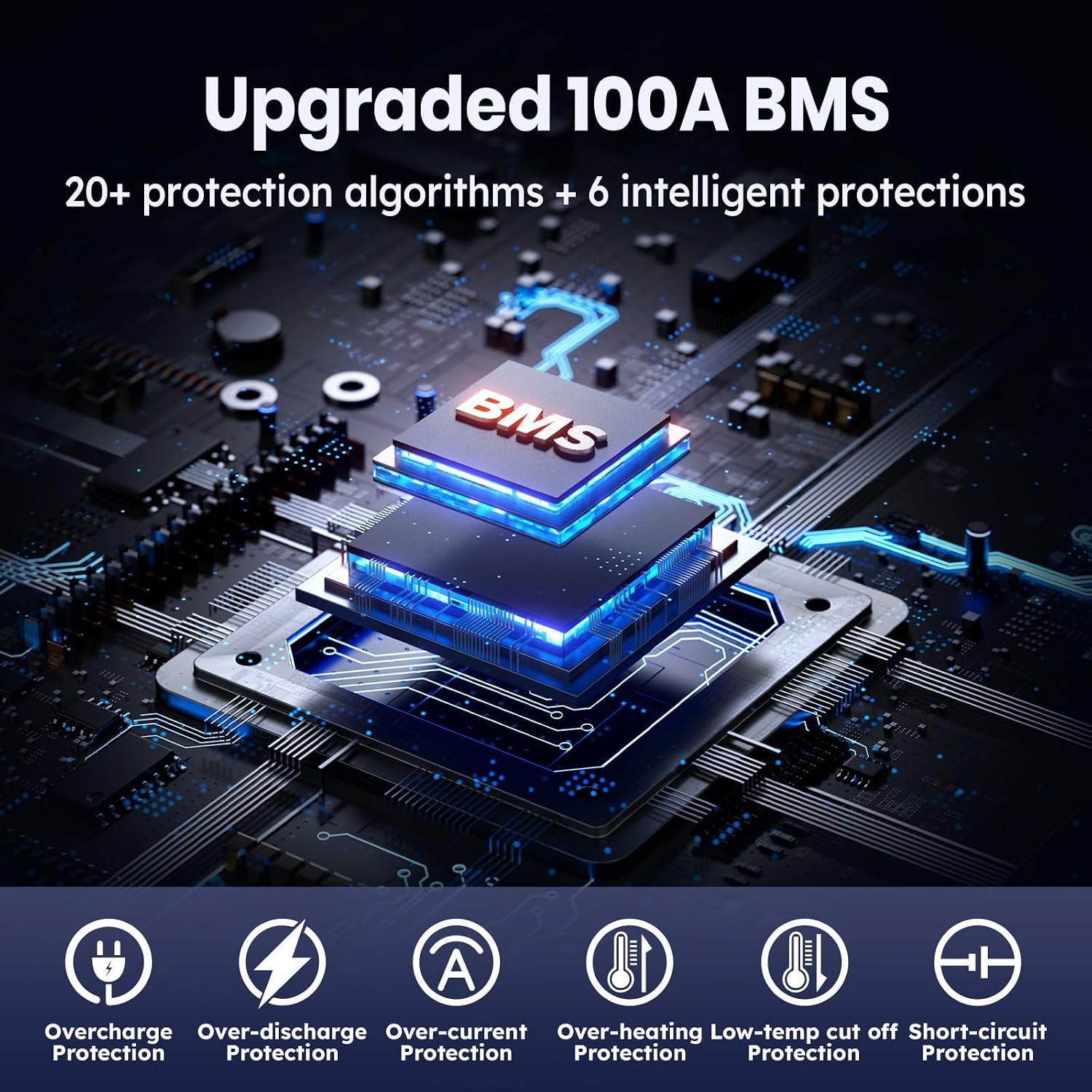 Timeusb 12V 100Ah Trolling Motors LiFePO4 Lithium Battery Group 31 with Low-Temp Protection, 15000 Deep Cycle Marine Batteries with 100A BMS Perfect for Marine,RV, Solar, Travel Trailer