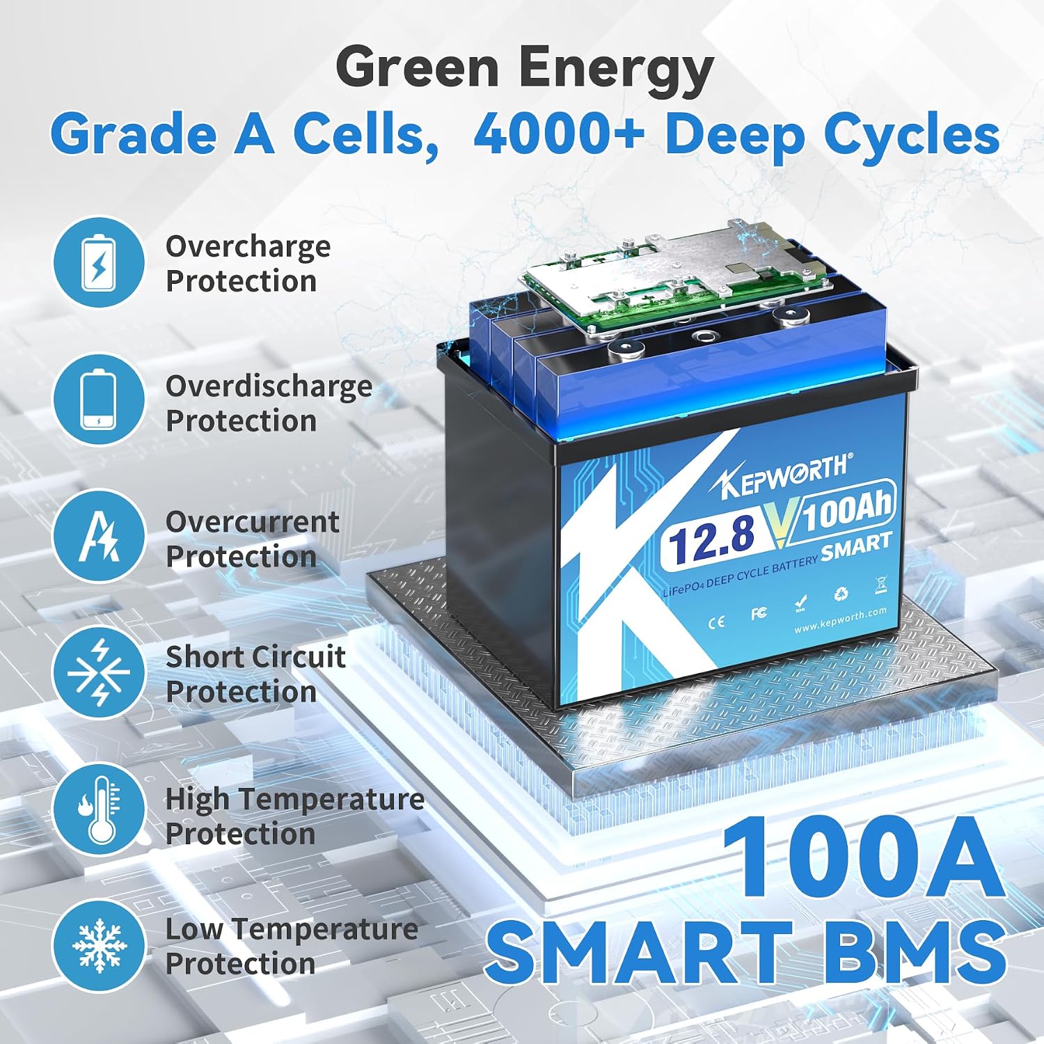 KEPWORTH 12.8V 100Ah Lithium Battery Bluetooth, Rechargeable Deep Cycle LiFePO4 Batteries BCI Group 24,100A Smart BMS, Perfect for Solar, Boat, RV, Backups, Motorhome, Trolling Motor