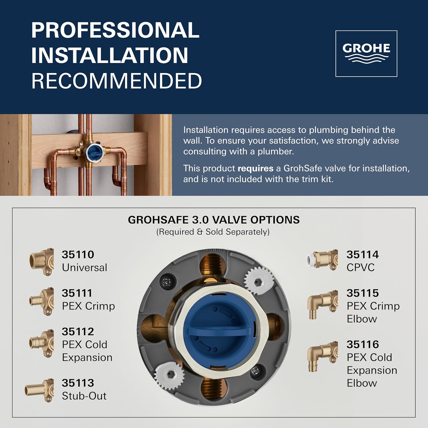Grohe 1053772430 Cubeo Pressure Balance Valve Shower Trim Kit, Matte Black