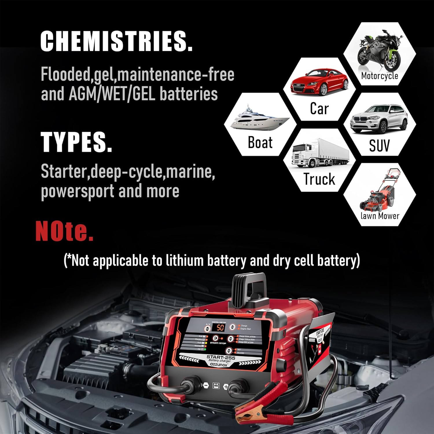 12V 24V Car Battery Charger & Engine Starter, 0-50A Automatic Battery Maintainer, 250 Cranking Amps, Jump Starter & Smart Trickle Charger, for Standard, AGM, Gel & Deep-Cycle Batteries