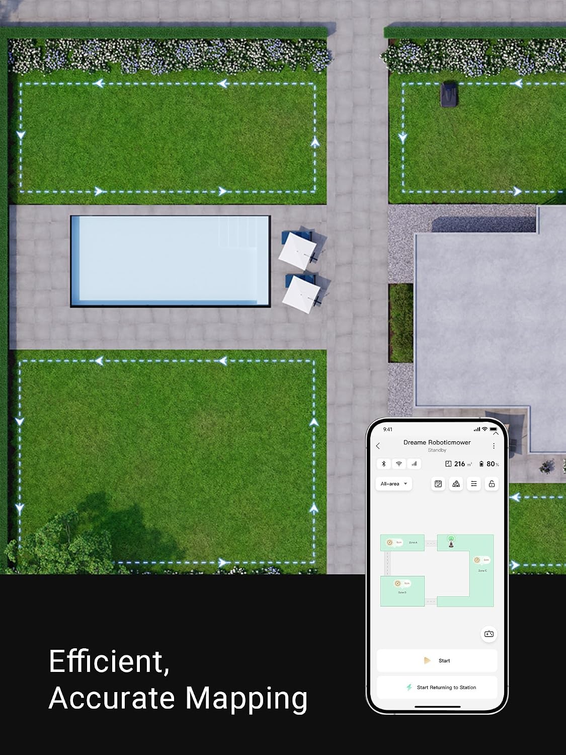 dreame Robotic Lawn Mower A1, Automatic Lawn Mower with Accurate Navigation and Obstacle Avoidance, U-Shape Path Planning, Perfect for Grass Cutting