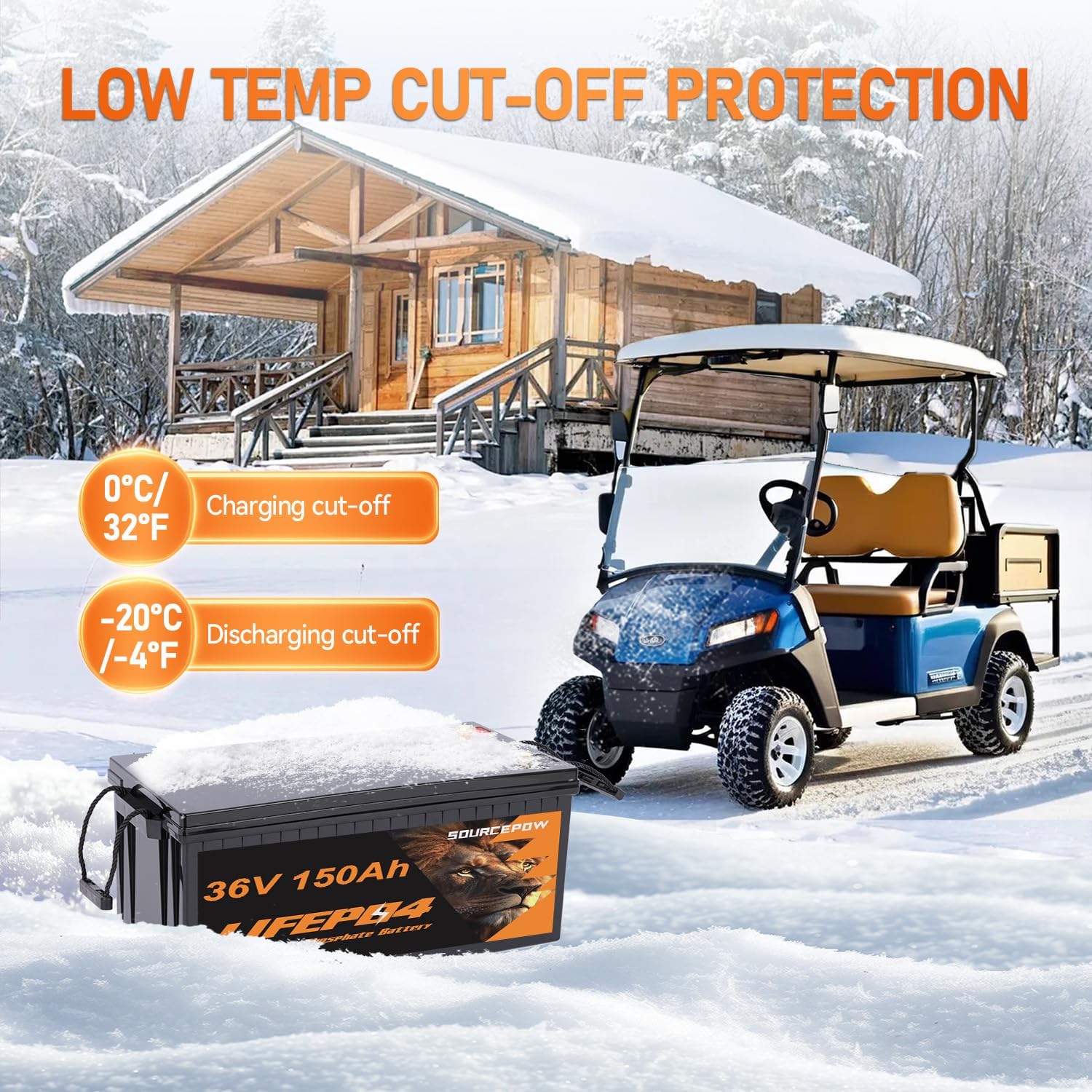 36V 150Ah Lithium Golf Cart Battery, 36 Volt 150Ah LiFePO4 Battery, Built-in Bluetooth 200A BMS, with 43.8V 25A Lithium Battery Charger, Peak Current 1000A Perfect for Golf Carts, Trolling Motor