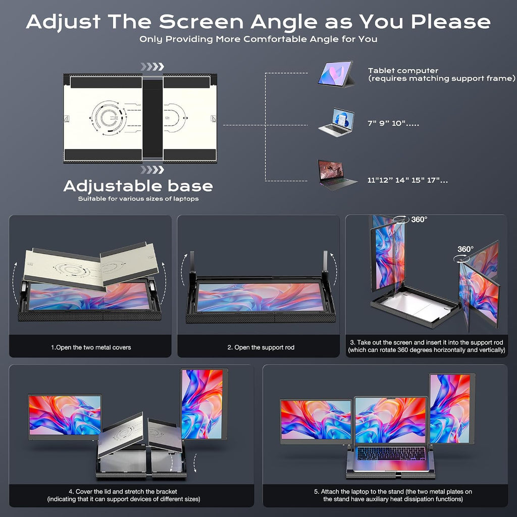 SMISEACOW Laptop Screen Extender F3, Triple Portable Monitor 14-inch 360 Degrees Rotation with Stand, IPS FHD 1080P Workstation for Windows/Mac/Linux/Chrome Compatible with Notebook/Mini PC