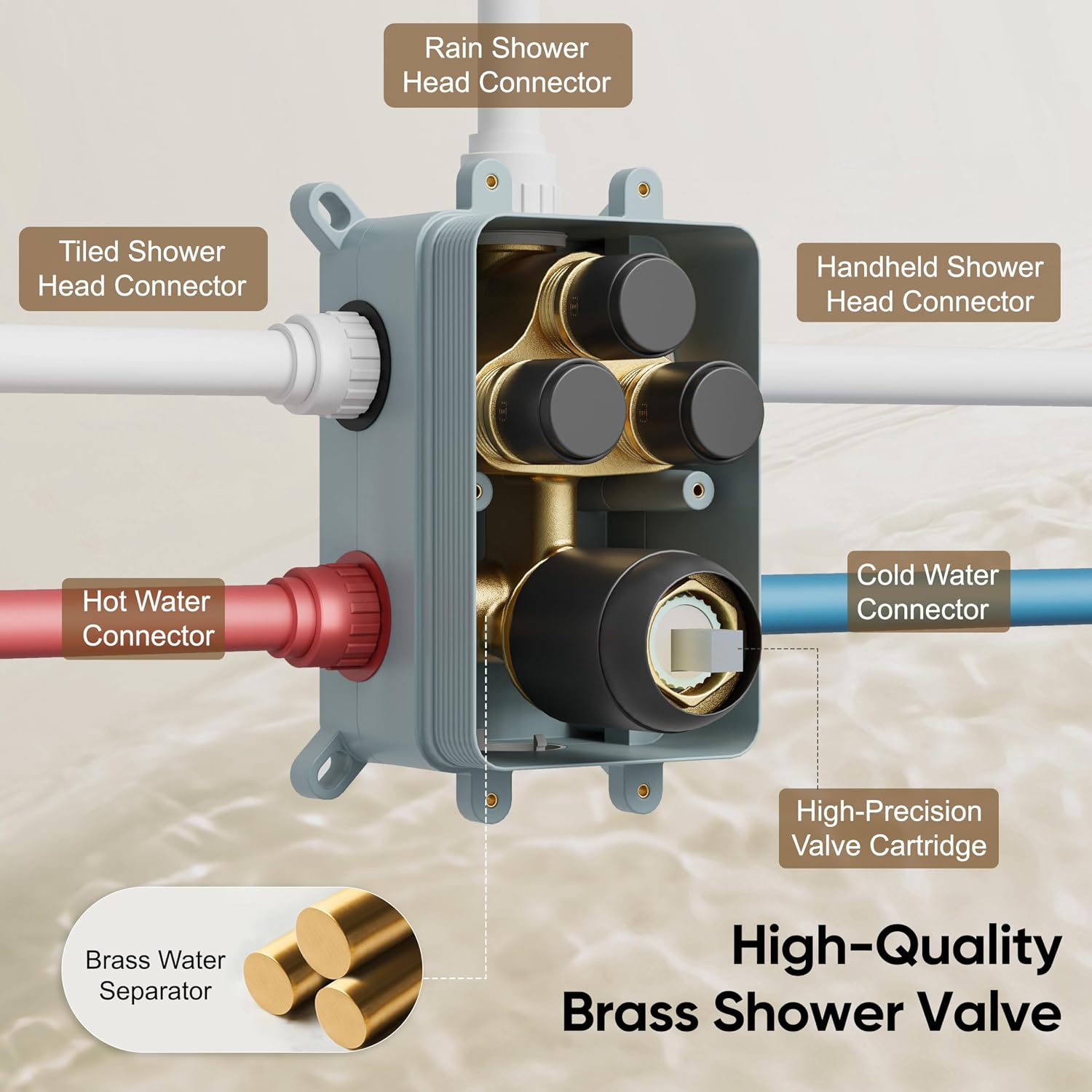 Black Shower System, Shower Faucet Set with 3 In 1 Push Button Valve, Shower Faucet included 10' Ceiling Shower Head and 8' Wall-Mount Shower Head with Handheld Spray, Matte Black