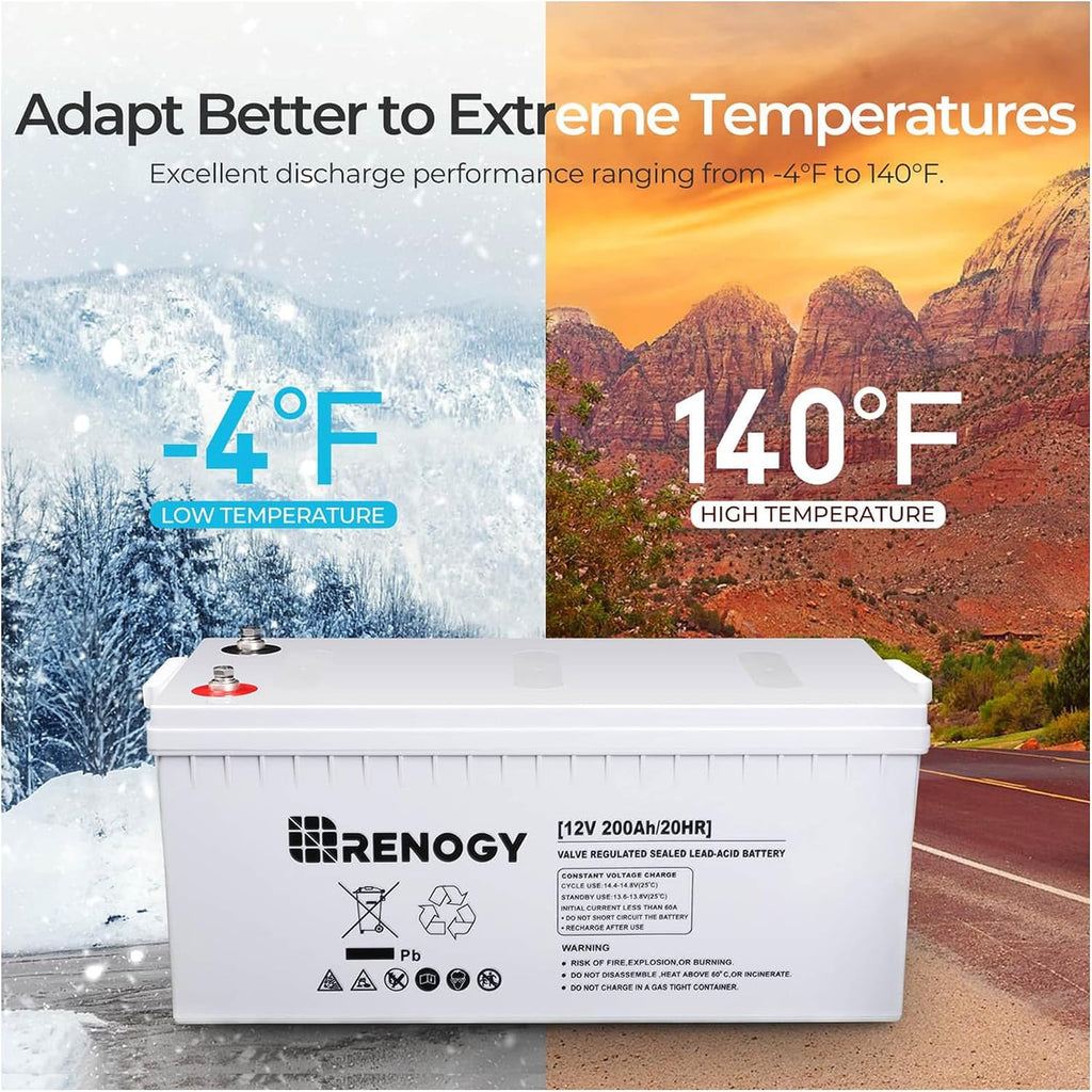 Renogy Deep Cycle AGM Battery 12 Volt 200Ah, 3% Self-Discharge Rate, 2000A Max Discharge Current, Safe Charge Most Home Appliances for RV, Camping, Cabin, Marine and Off-Grid System, Maintenance-Free