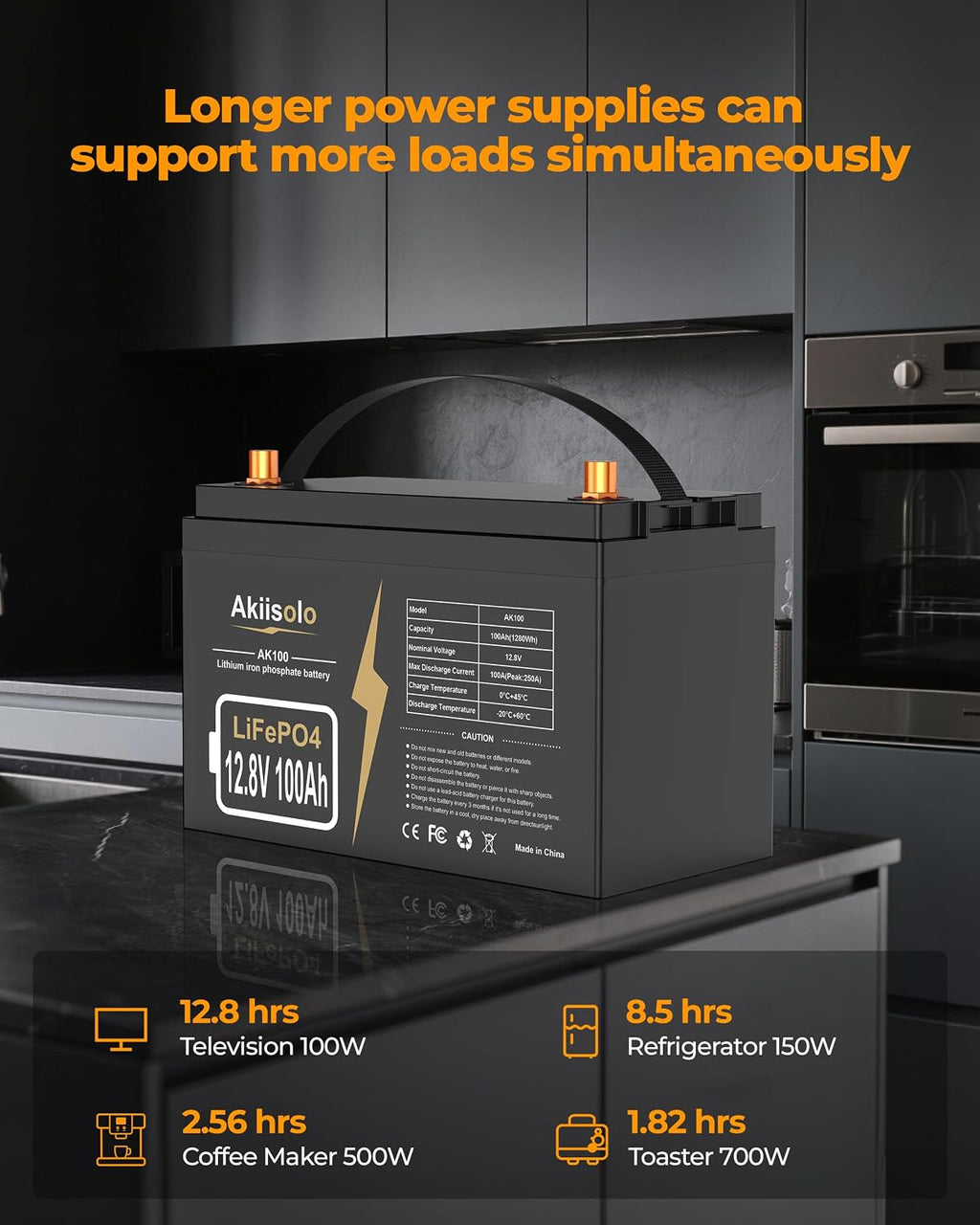 12V 100Ah LiFePO4 Deep Cycle Battery, up to 8000+ Cycles Rechargeable Battery with Built-in 100A BMS, 12 Volt Lithium Battery for RV, Mobility Scooter, Solar System and More
