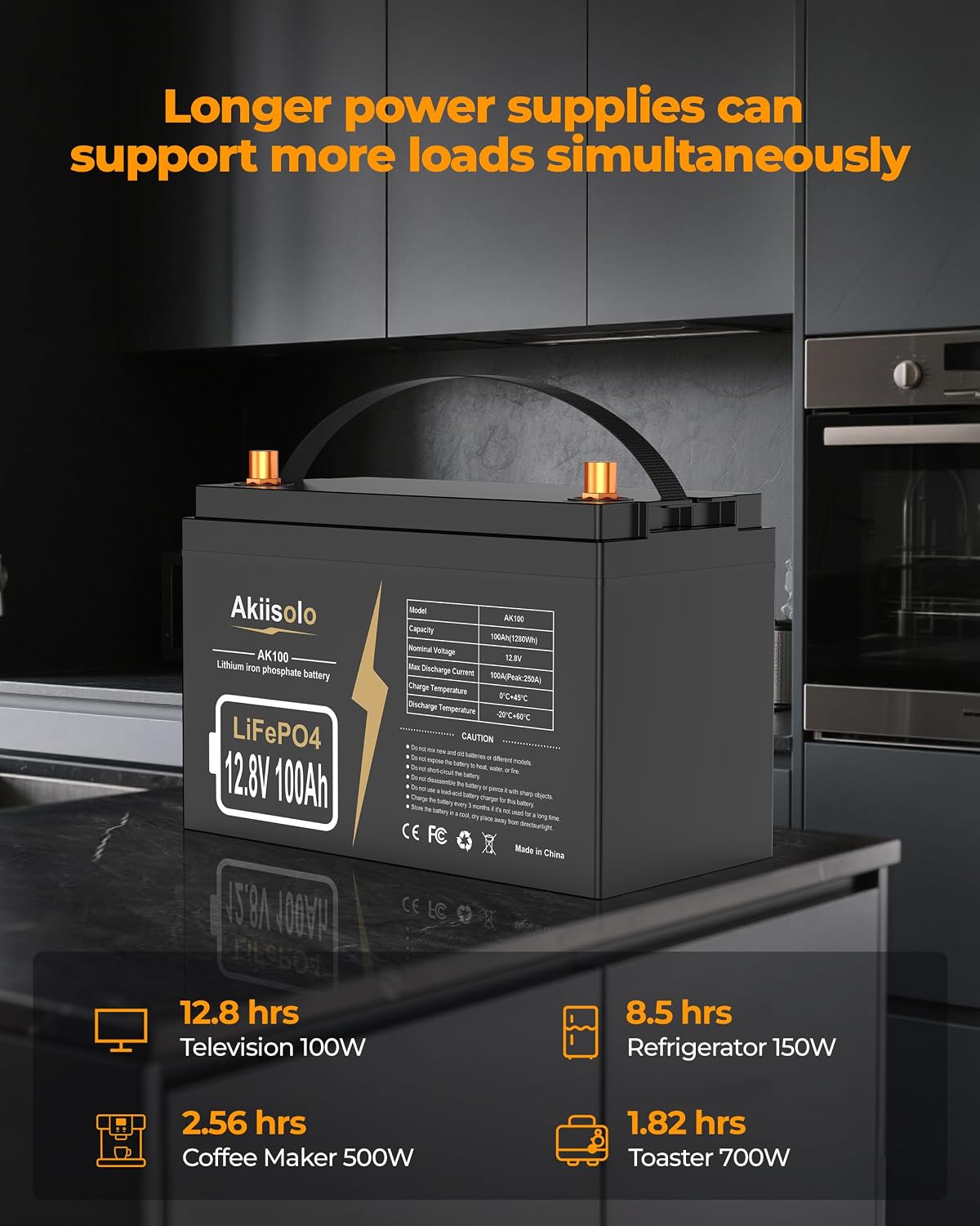 12V 100Ah LiFePO4 Deep Cycle Battery, up to 8000+ Cycles Rechargeable Battery with Built-in 100A BMS, 12 Volt Lithium Battery for RV, Mobility Scooter, Solar System and More