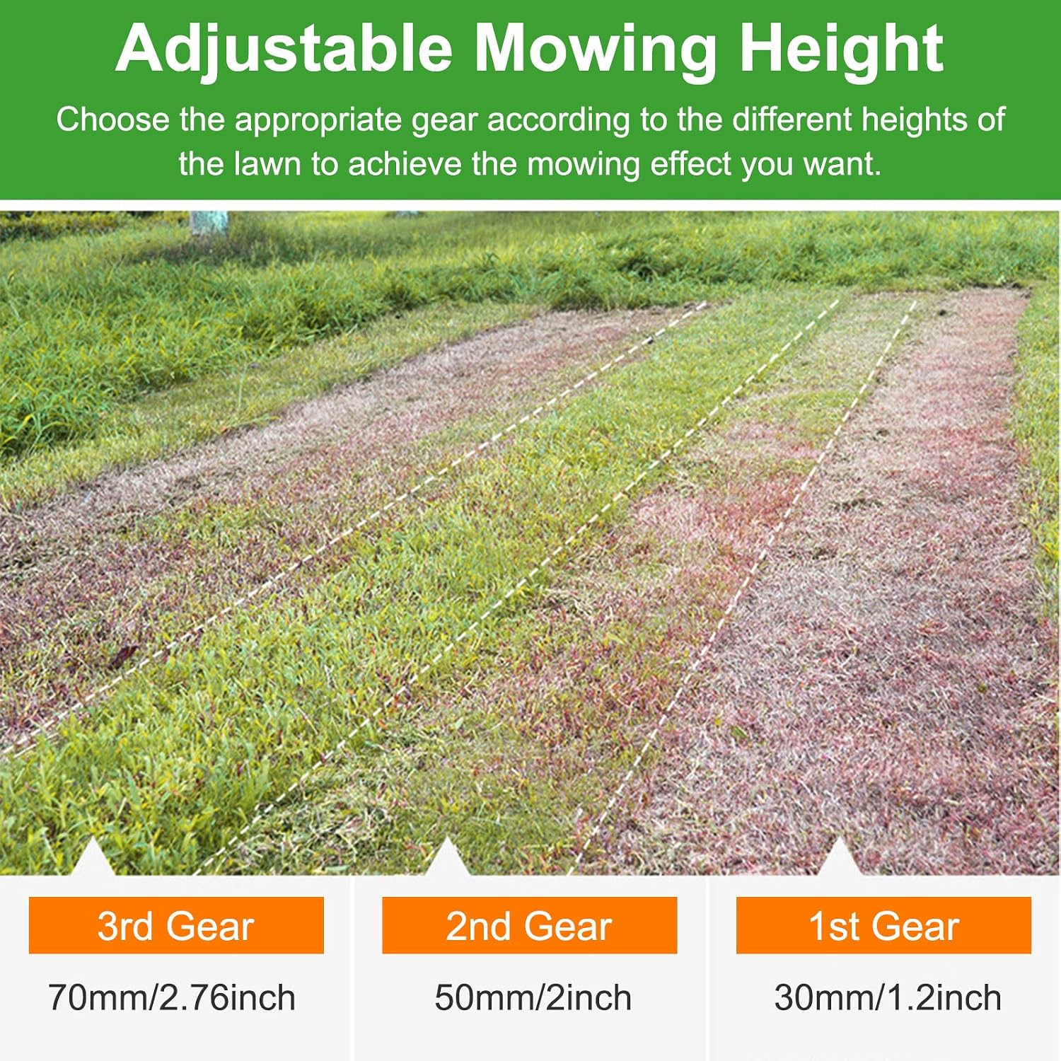 Cordless Lawnmower for Yards, Garden Lawn, Battery Powered Push Lawn Mower with 35L Large Grass Box, Adjustable Cutting Heights