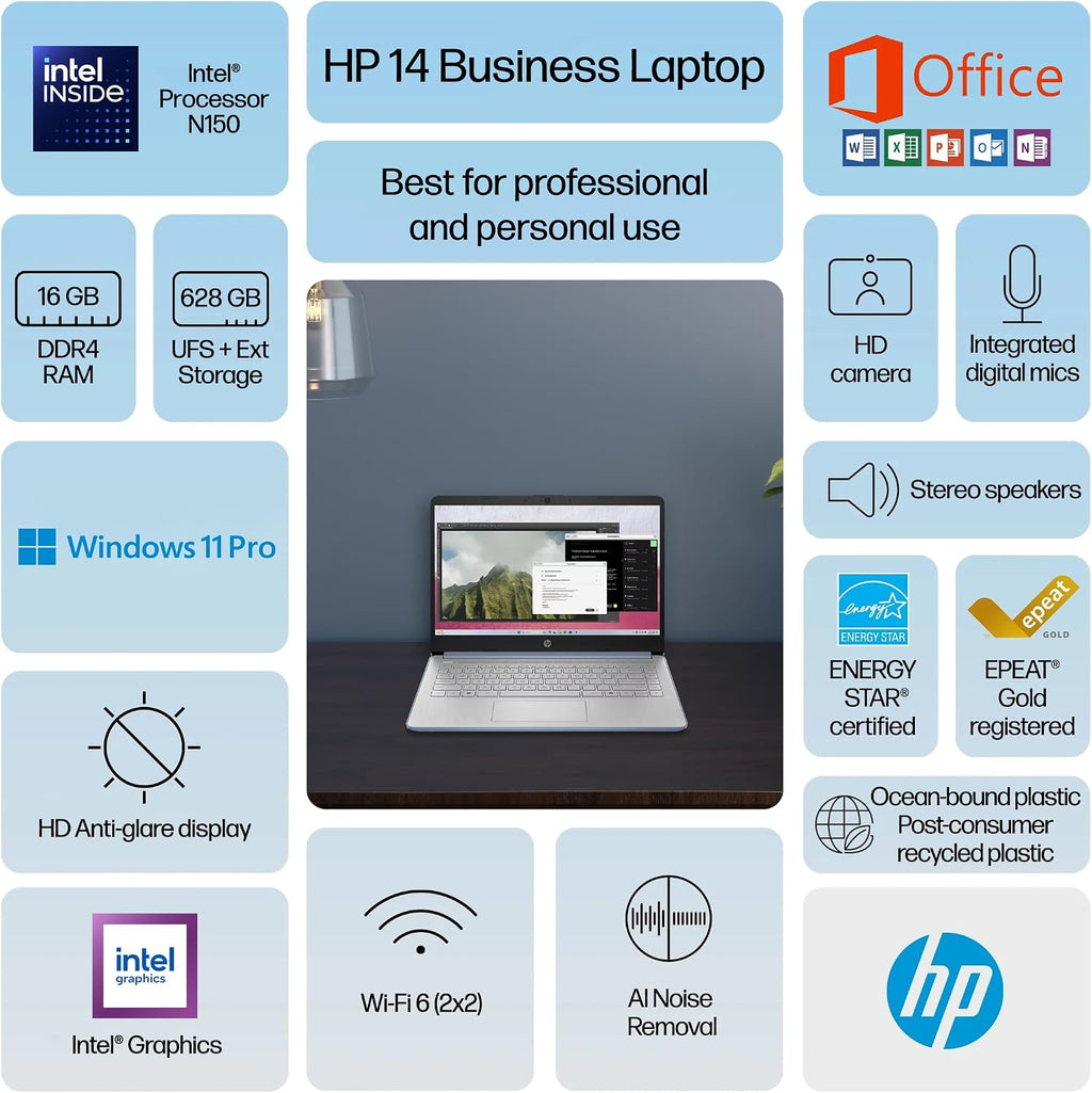 HP 14' Laptop 2025 Business Student Slim Computer, Lifetime MS Office, Copilot AI, Quad-Core Intel CPU, 16GB RAM, 628GB Storage (128GB UFS+500GB Ext), MarxsolAccessory, Wi-Fi 6, Win 11 Pro, Sky Blue