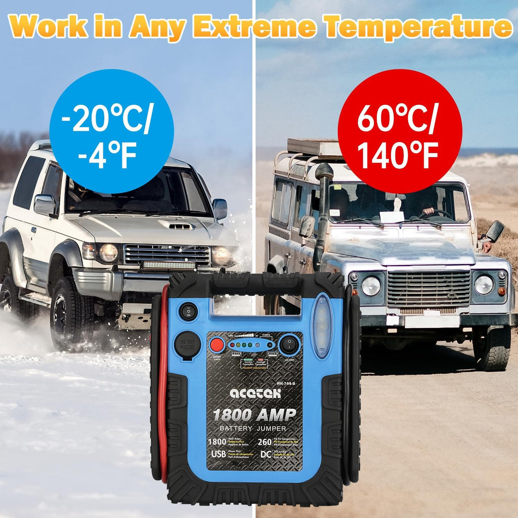 1800A Jump Starter with Air Compressor, 20000mAh 12V Battery Jumper Pack Booster (6.0L Gas/Diesel), 260 PSI Tire Inflator, Multi-Function Jumper Box with USB Charge & LED Flashlight