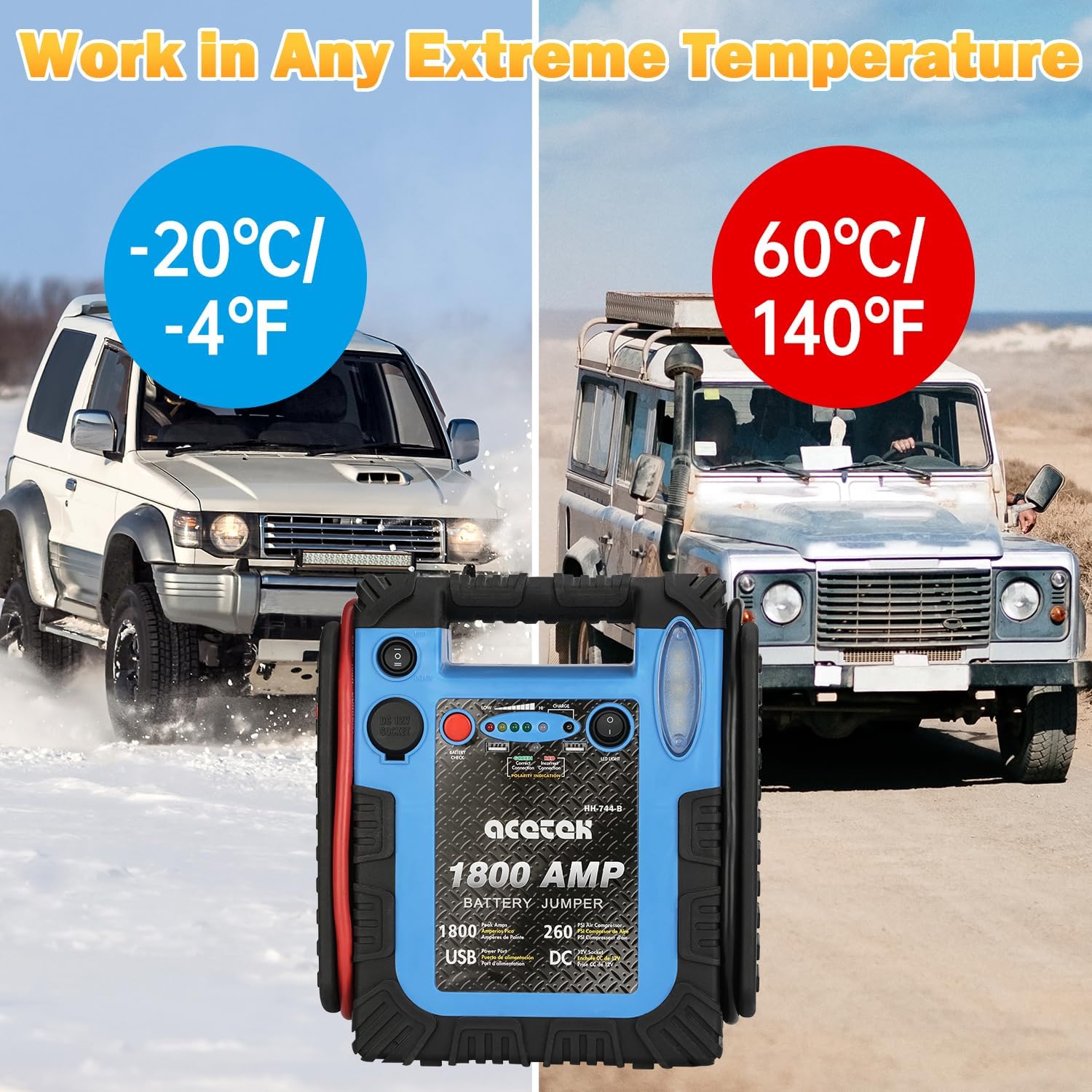 1800A Jump Starter with Air Compressor, 20000mAh 12V Battery Jumper Pack Booster (6.0L Gas/Diesel), 260 PSI Tire Inflator, Multi-Function Jumper Box with USB Charge & LED Flashlight