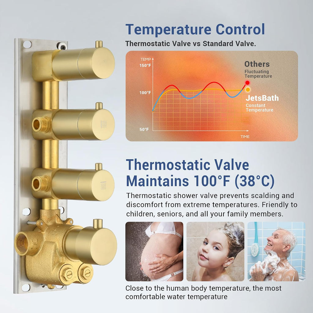Brushed Gold Thermostatic Shower System with 6 Body Jets & 16-Inch Ceiling Rainfall Shower Head Luxury Full Body Shower Faucet with Handheld Sprayer, Shower Fixtures Set with Valve and Trim