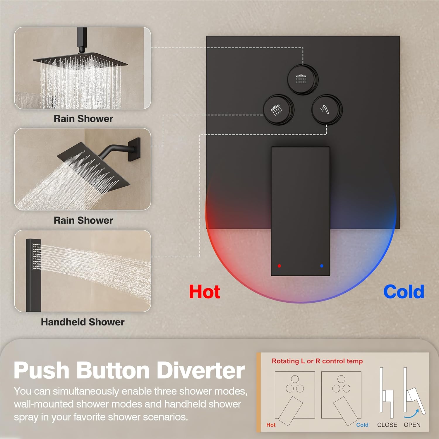 Black Shower System, Shower Faucet Set with 3 In 1 Push Button Valve, Shower Faucet included 10' Ceiling Shower Head and 8' Wall-Mount Shower Head with Handheld Spray, Matte Black