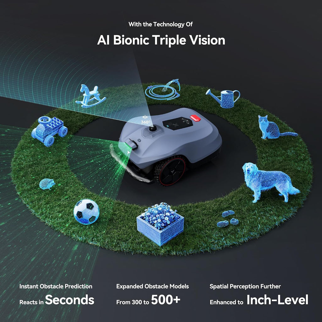 Neomow X2 Pro Auto-Mapping Robot Lawn Mower, Perimeter Wire Free for 1.5 Acres, 360° 3D LiDAR + Triple Vision AI Obstacle Avoidance, No RTK Antenna, IPX6, 4G App Control, GPS Anti-Theft, 17.5Ah