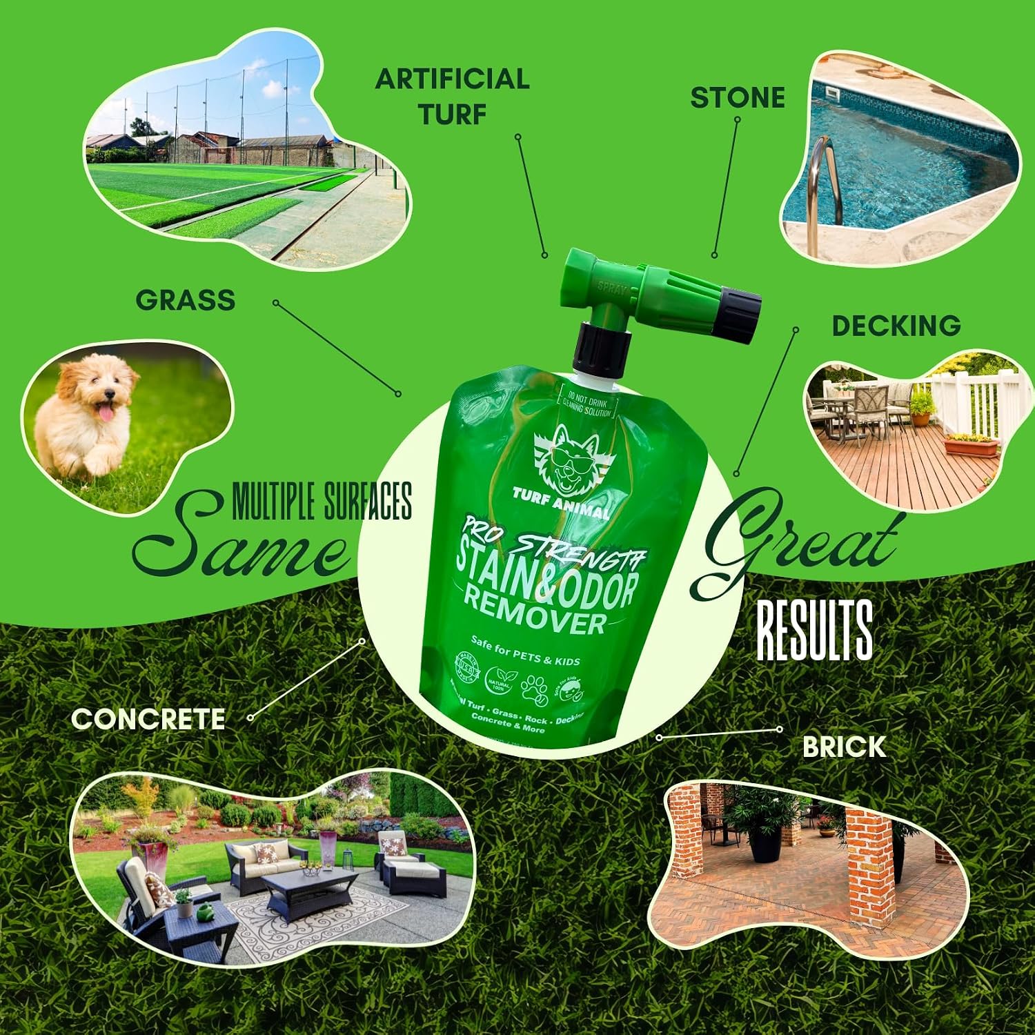Complete Artificial Turf Care Kit – Includes Cordless Battery Powered Turf Power Sweep Artificial Turf Sweeper, Turf Animal Pro-Strength Odor Remover Starter Kit & Turf Static Sweep Detail Edger Broom