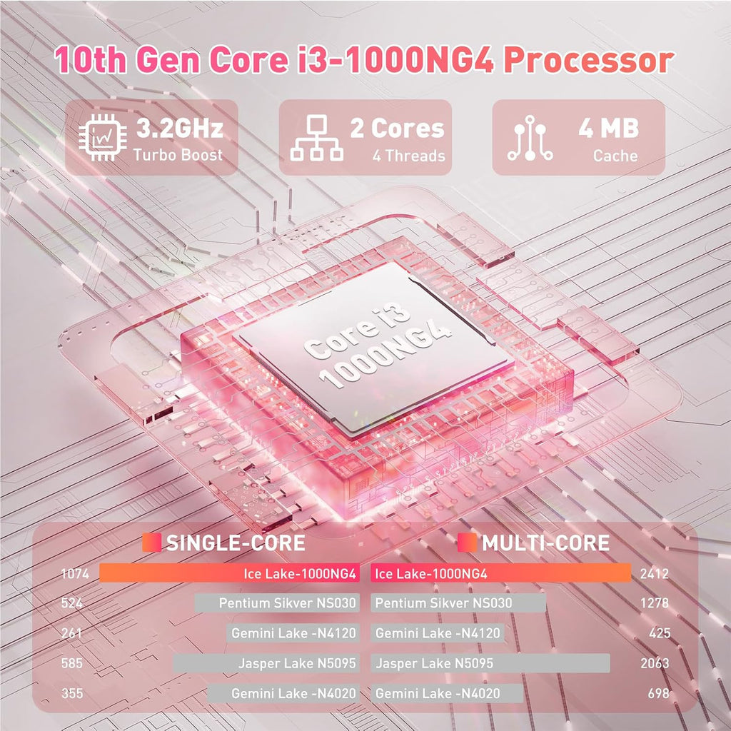 Auusda 16' FHD Traditional Laptop Computers, i3 Processor, WiFi 6 Bluetooth 5.3, Laptops Notebook for Home Office Study, Type-C, Backlit Keyboard, Fingerprint Unlock, Win11 Pro 16GB RAM 1TB SSD Pink