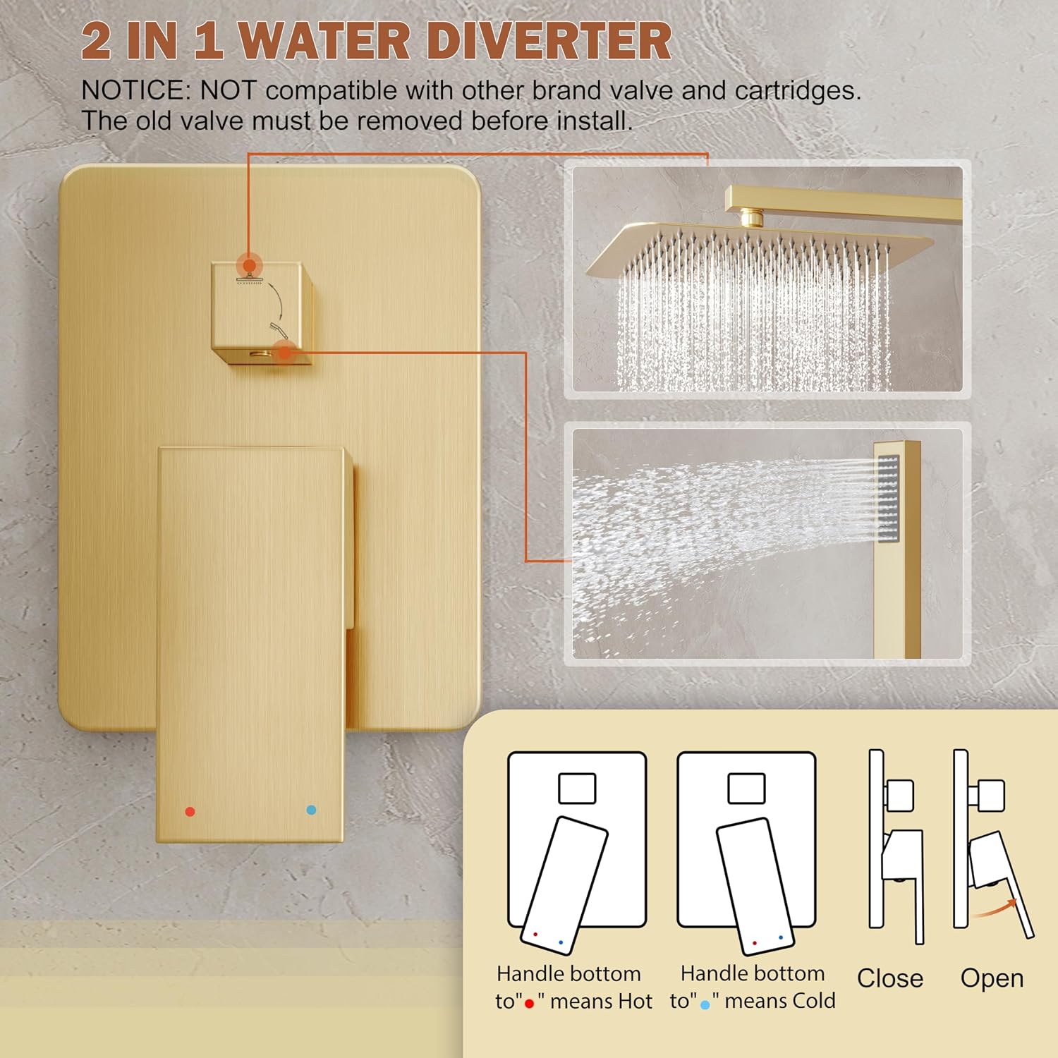 Gold Shower System, Shower Faucet Set with 10-Inch Rain Showerhead and Handheld Spray, Wall Mounted High-Pressure Showerhead Combo Set Included Valve and Trim, Brushed Gold