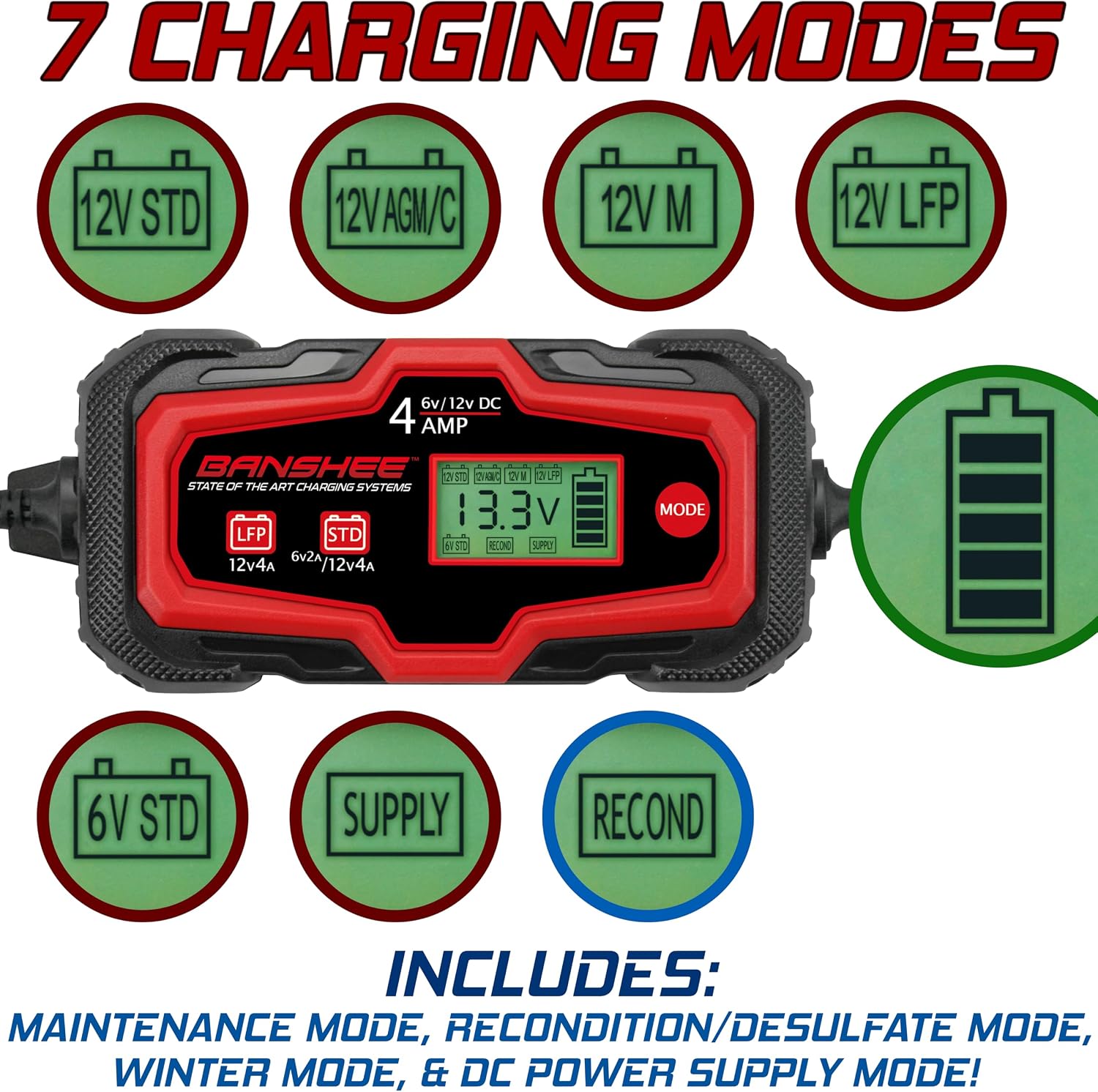 [3 Pack] Banshee Battery Charger 4-Amp - 12V and 6V Automotive Trickle Charger for Car Battery, Automatic Maintainer for Car Truck Motorcycle Lawn Mower Boat Marine