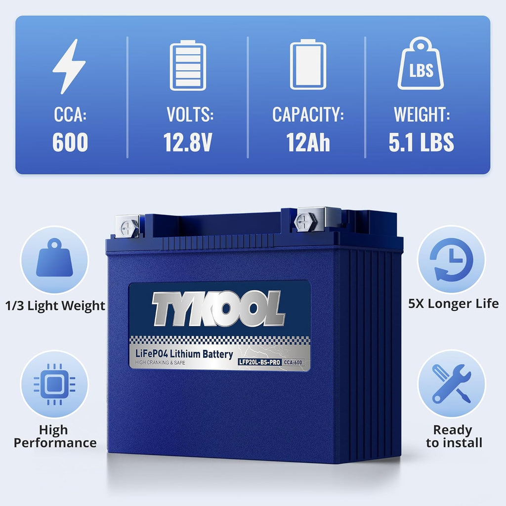 TYKOOL LFP20L-BS-PRO Lithium Motorcycle Battery, Replaces YTX20HL-BS GYZ20L GYZ20HL, 600CCA 12Ah Fits for ATV UTV PWC, Compatible with Polaris Sportsman 850 1000 Ranger XP, Sea-Doo RXT and GTX