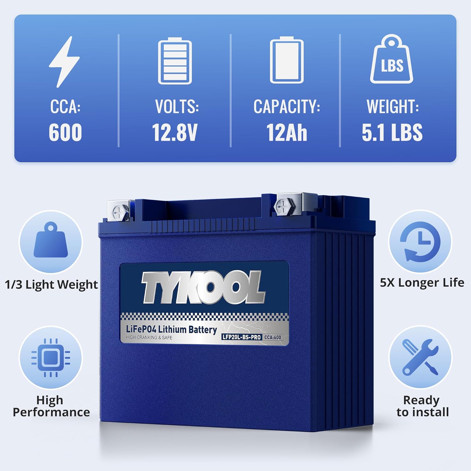 TYKOOL LFP20L-BS-PRO Lithium Motorcycle Battery, Replaces YTX20HL-BS GYZ20L GYZ20HL, 600CCA 12Ah Fits for ATV UTV PWC, Compatible with Polaris Sportsman 850 1000 Ranger XP, Sea-Doo RXT and GTX