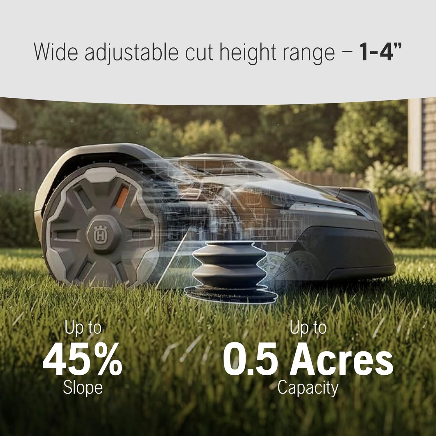 Husqvarna Automower 410iQ Robotic Mower, 0.5 Acre Mowing Capacity, Wire Free Robot Lawn Mower with Charging Station, RS1 EPOS Reference Station and Replacement Blades