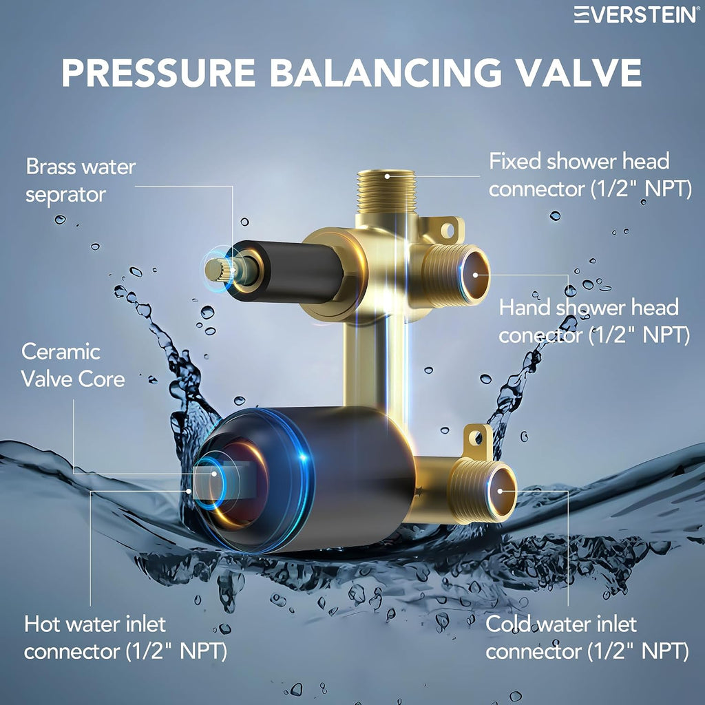 6' High-Pressure Shower System with Handheld Spray, Wall Mount Bathroom Shower Faucet Set with Valve (Matte Black)