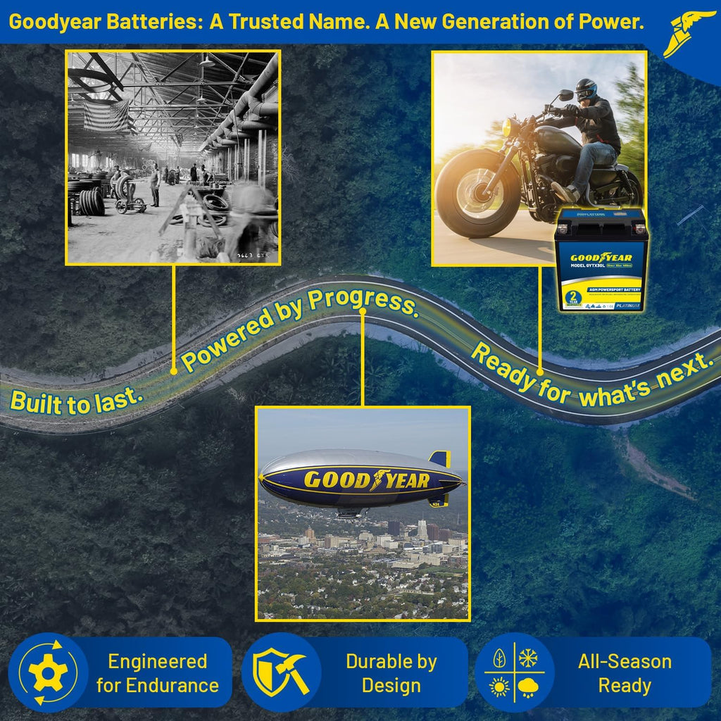 Goodyear GYTX30L - 12 Volt 32 AH, 400 CCA, Rechargeable High-Performance, Maintenance Free, SLA - AGM Battery for Motorcycle, ATV, UTV, Scooter, Snowmobile, Motorbike and more!