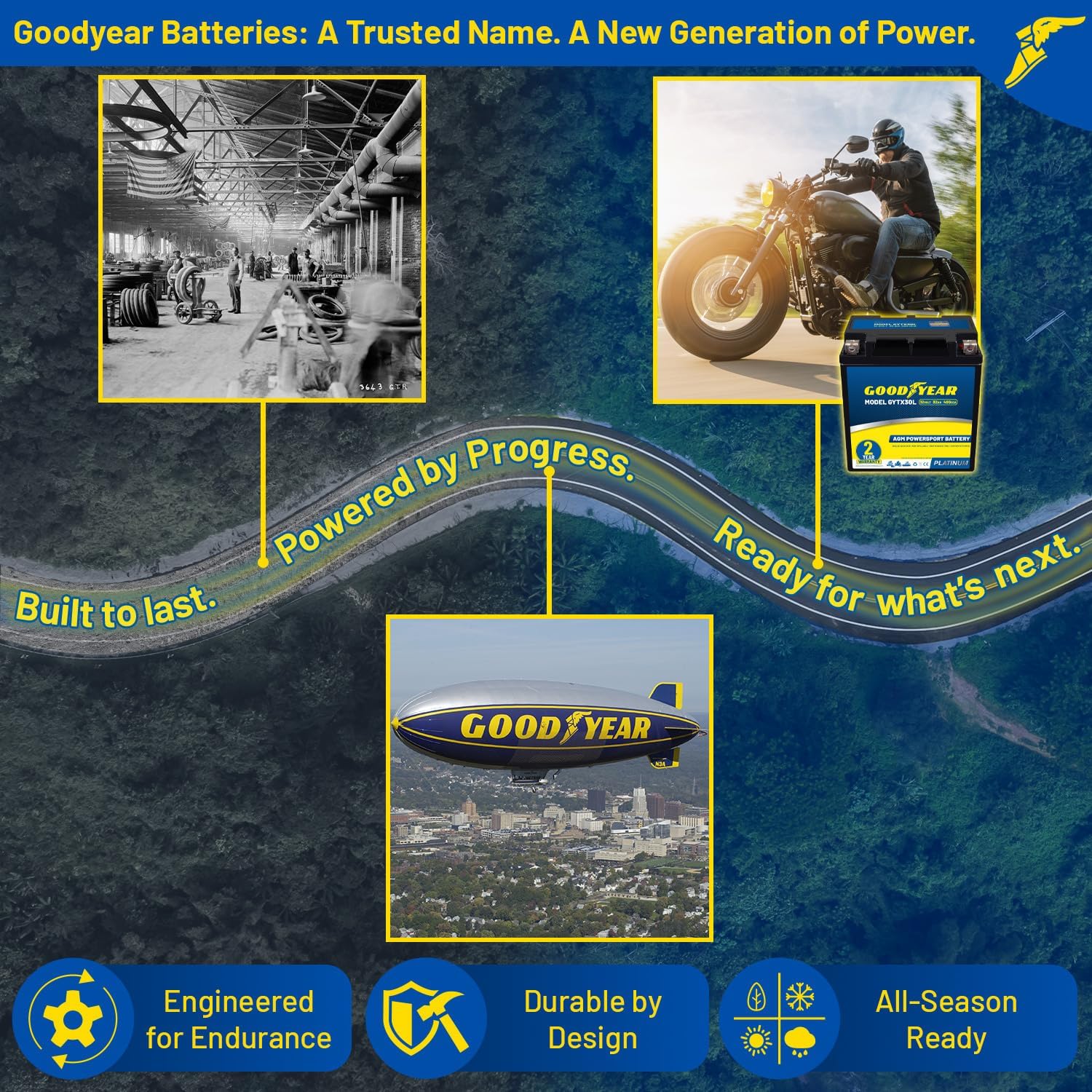 Goodyear GYTX30L - 12 Volt 32 AH, 400 CCA, Rechargeable High-Performance, Maintenance Free, SLA - AGM Battery for Motorcycle, ATV, UTV, Scooter, Snowmobile, Motorbike and more!