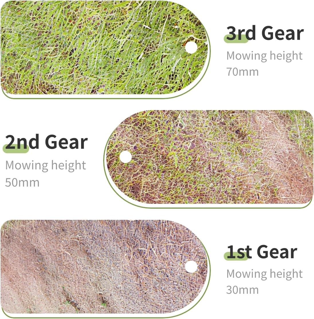 Lightweight Lawn Mower, High-Power Brushless Motor, Cordless Lawn Mower, Suitable for Multiple Scenarios, 2 Lithium Batteries, Grass Box, Charger, Operating Manual