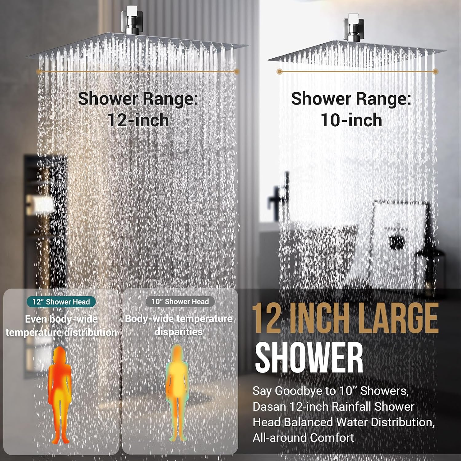 Full Body Rain Shower System with 4 Body Shower Jets & 12'' Wall Mount Rainfall Shower Head & Handheld, DASAN Multi Shower Head System Chrome Rain Shower Faucets sets Combo with Rough-in Valve